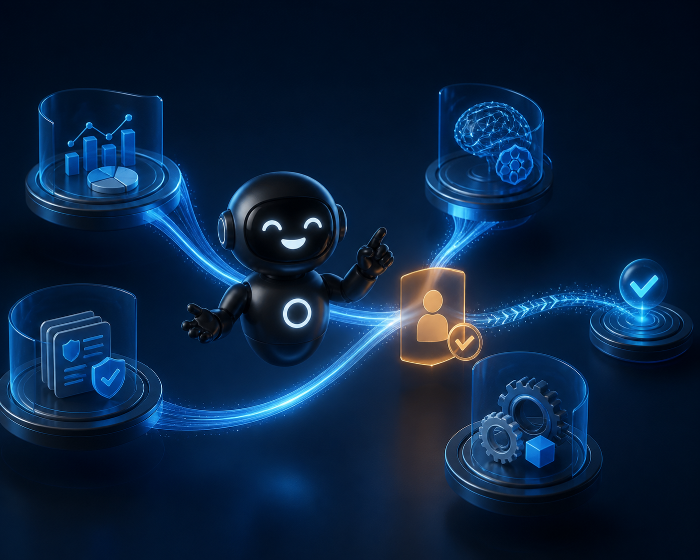 Deploy Agentic robot linking abstract task systems through a protected human approval point